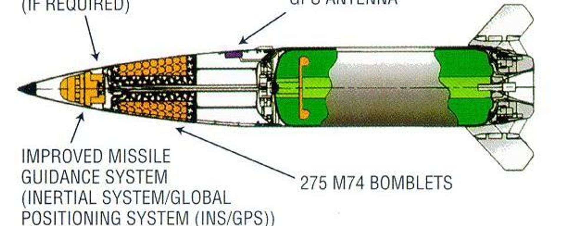 ATACMS Block 1A variant cross-section. - Sputnik International, 1920, 12.09.2023