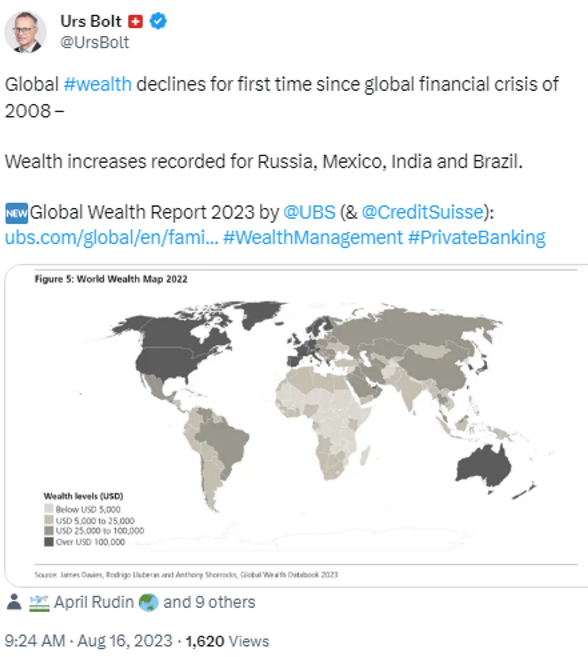 X screengrab featuring a link to the Global Wealth Report 2023, launched jointly by Credit Suisse and UBS.  - Sputnik International, 1920, 17.08.2023