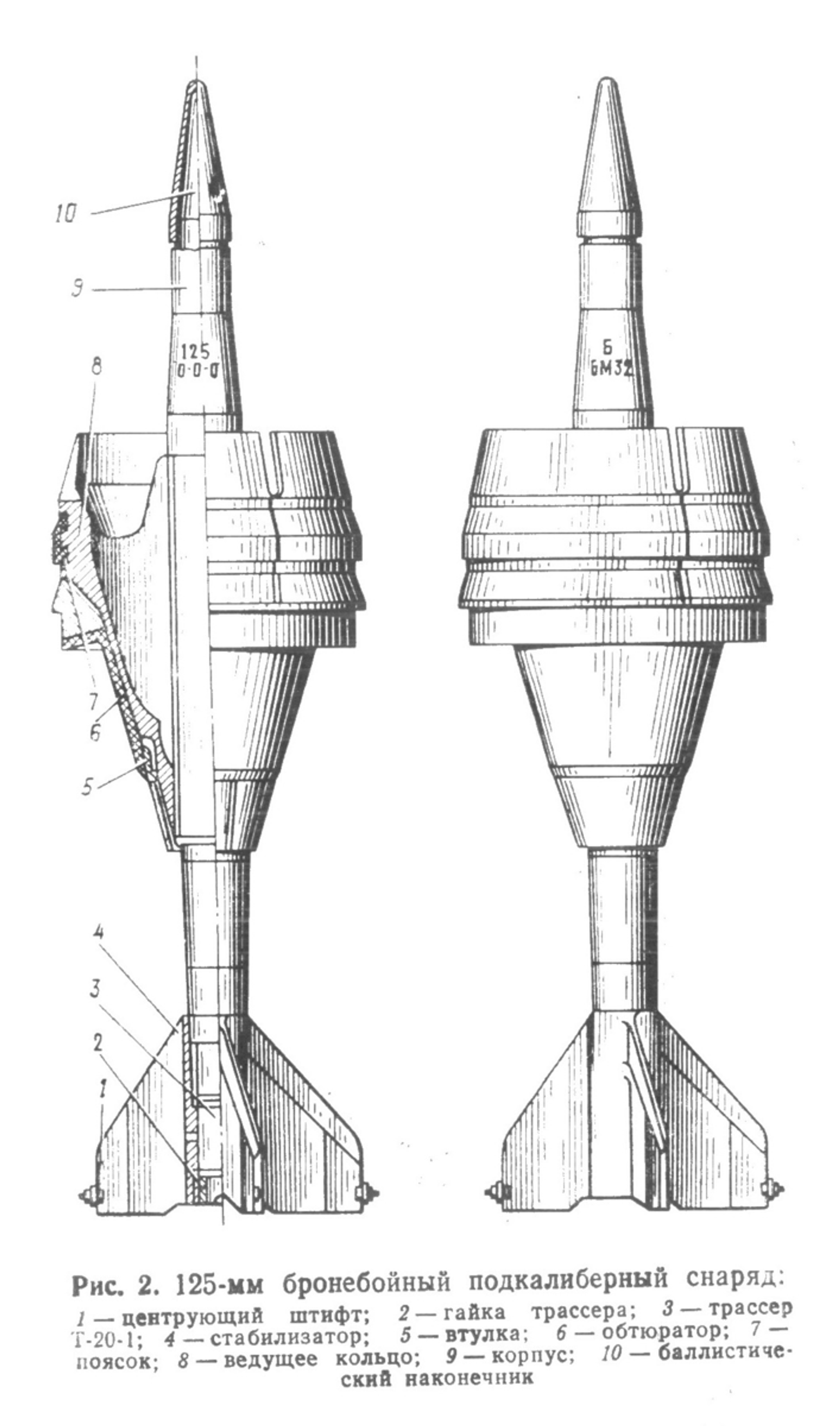 Illustration of the 125mm Vant DU tank munition. - Sputnik International, 1920, 14.10.2023