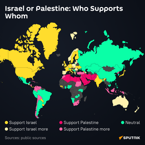 Israel or Palestine infographic desk - Sputnik International