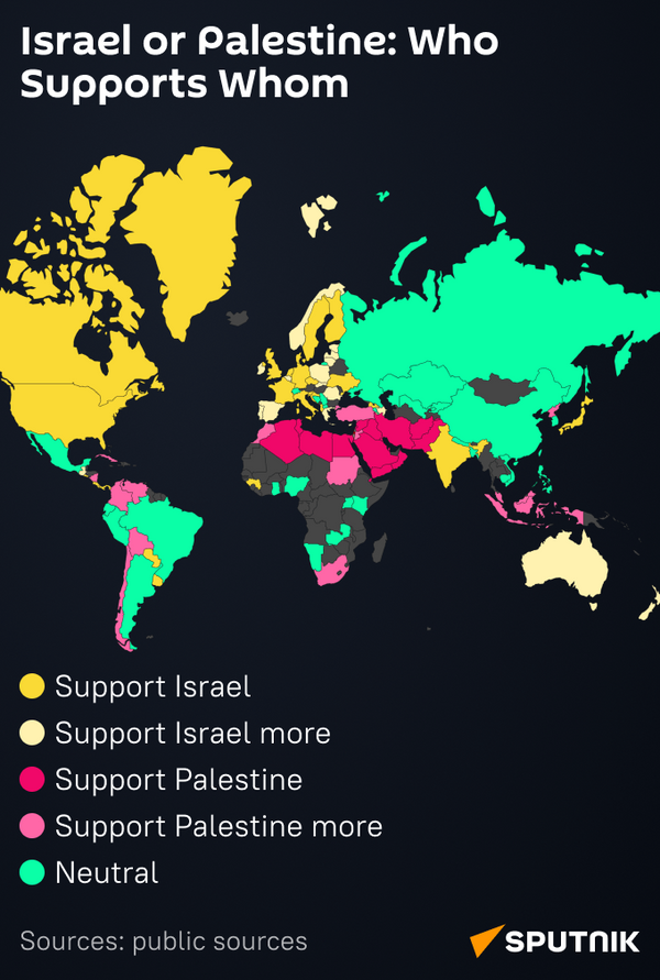 Israel or Palestine infographic mob - Sputnik International