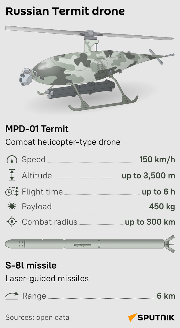 Termite unmanned attack helicopter - Sputnik International