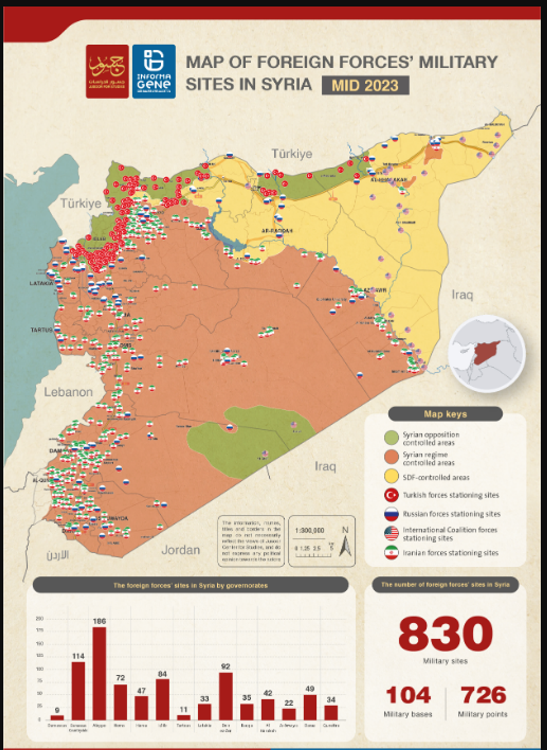 Screenshot of map showing foreign military locations in Syria in mid-2023 compiled by Jusoor Center for Studies think tank in collaboration with InformaGene for Data Analysis Foundation. - Sputnik International, 1920, 16.01.2024