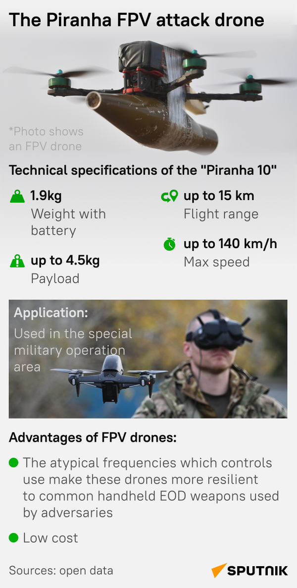 Piranha FPV attack drone - Sputnik International
