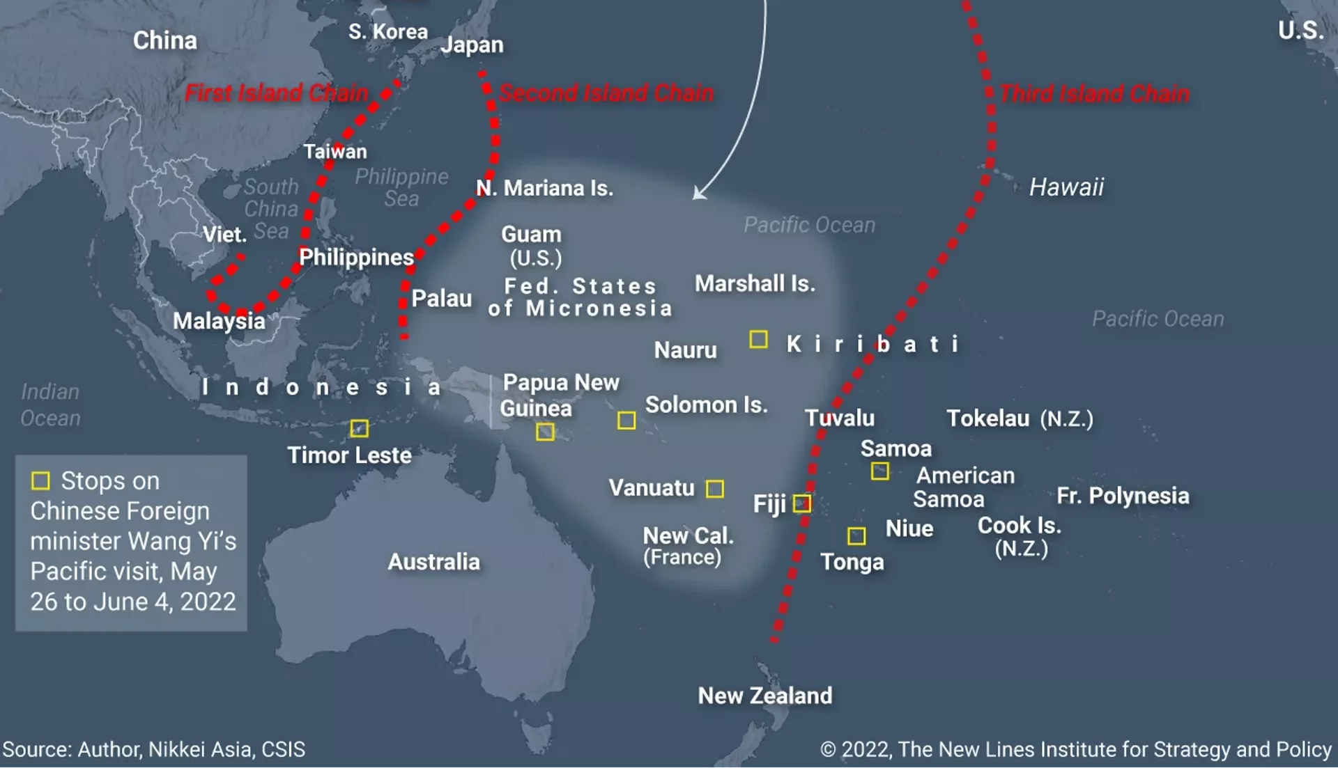 Excerpt from New Lines Institute for Strategy and Policy map showing the East Asian and Pacific Island nations at the faultlines of the US's so-called 'Island Chain Strategy', designed to hem China in militarily and commercially in its home shores. - Sputnik International, 1920, 22.04.2024