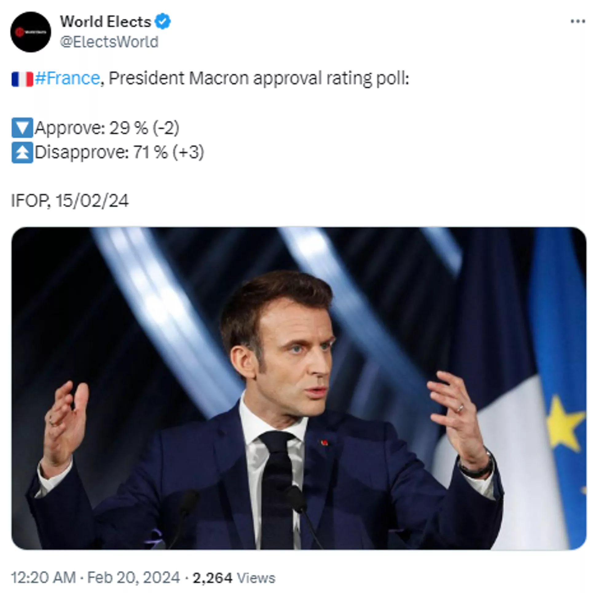 Capture d'écran du post X de World Elects. - Spoutnik International, 1920, 01.06.2024