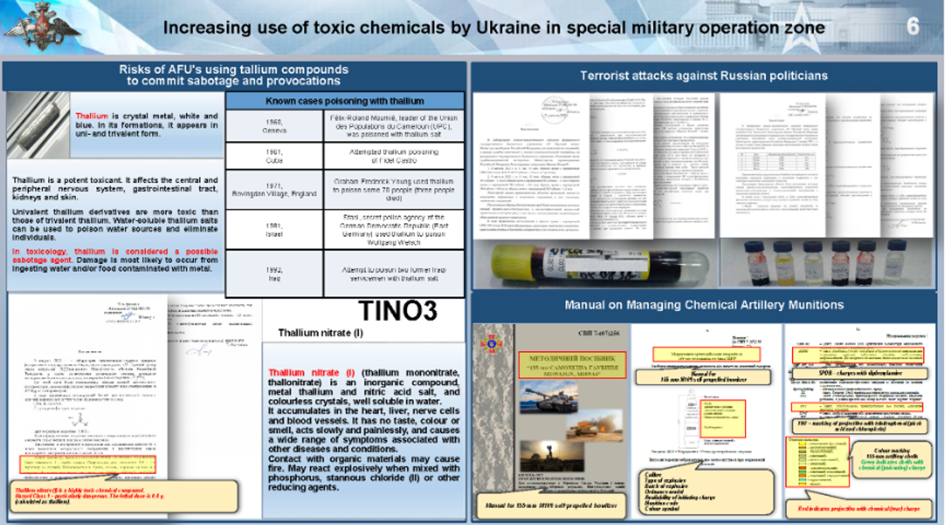 Screenshot of evidence released at a briefing by the Ministry of Defence of the Russian Federation on August 27, 2024, showing increasing use of toxic chemicals by Ukraine in special military operation zone. - Sputnik International, 1920, 27.08.2024