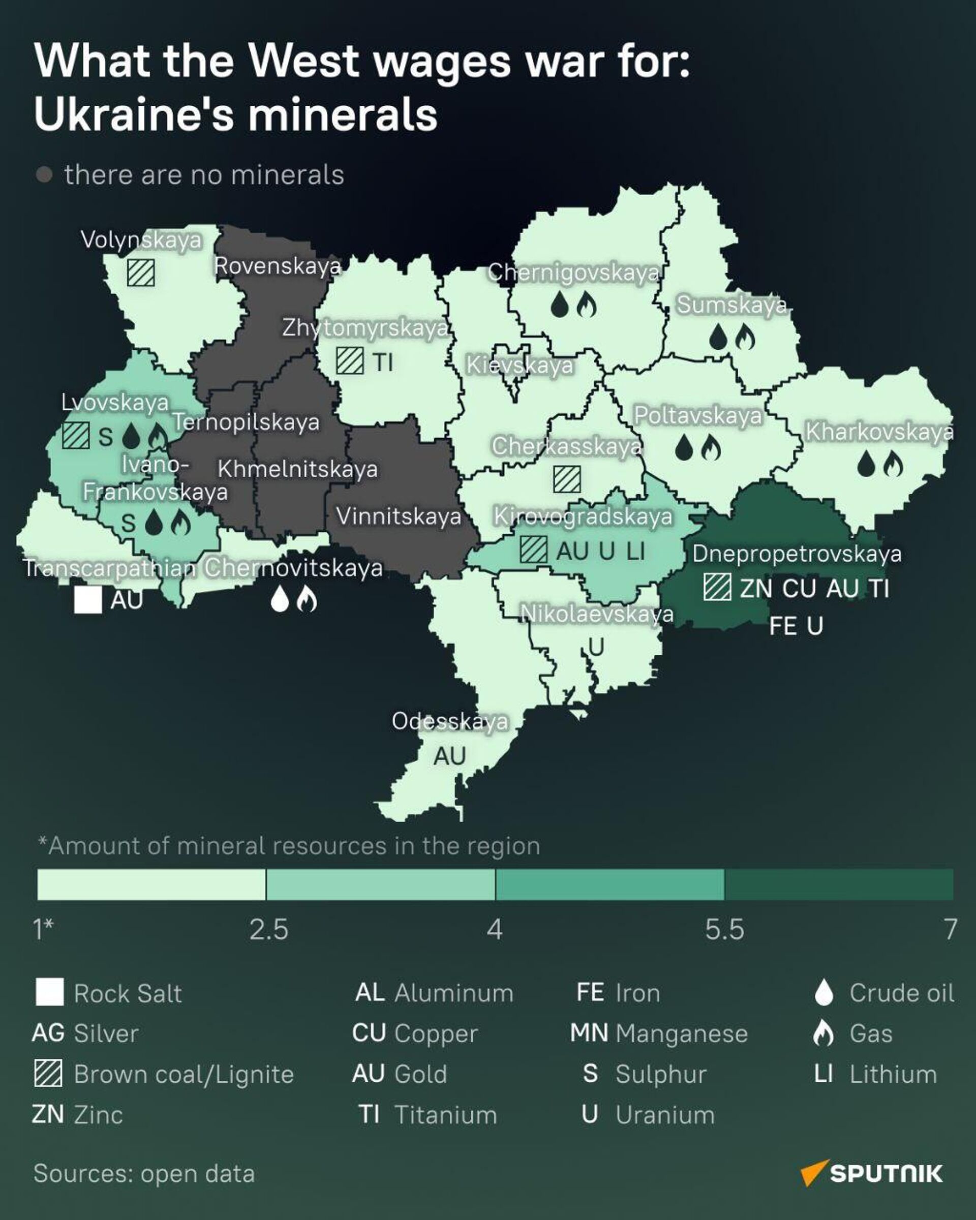 Territorial allocation of resources by regions of Ukraine. - Sputnik International, 1920, 17.10.2024