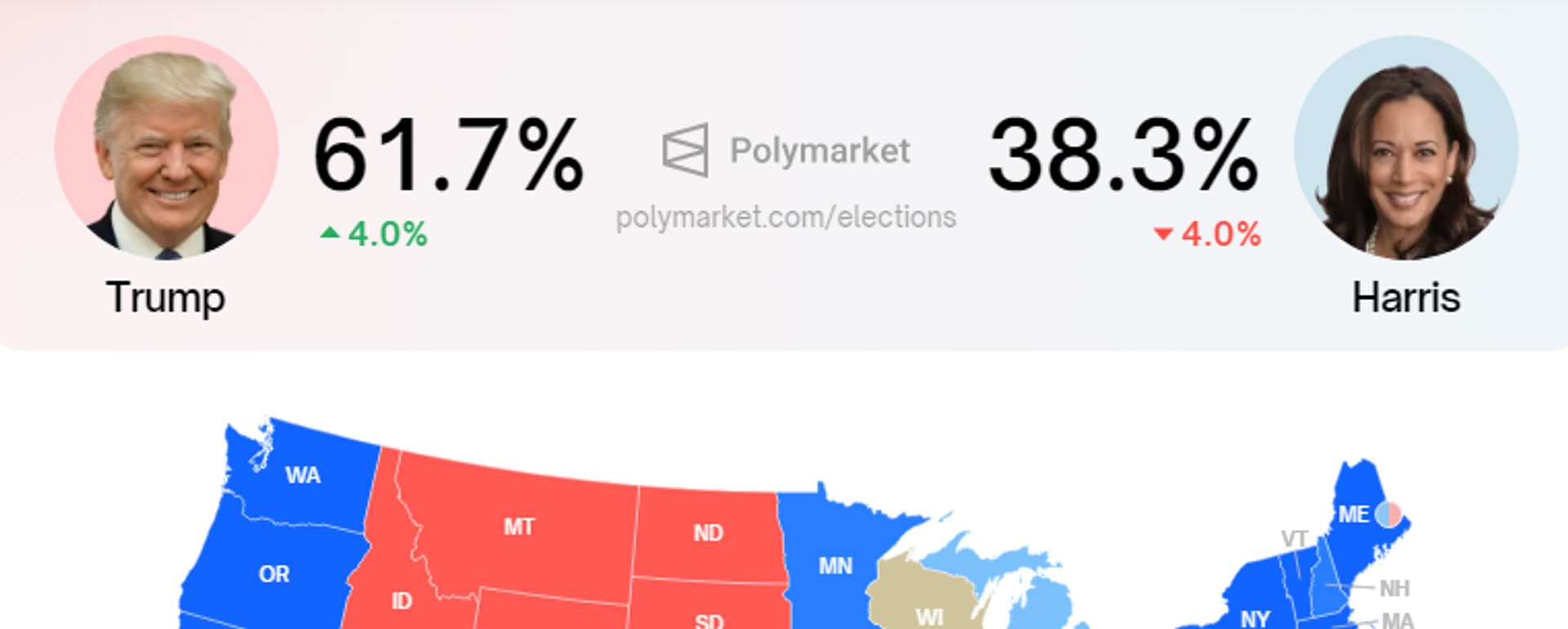 Polymarket odds estimation - Sputnik International, 1920, 05.11.2024