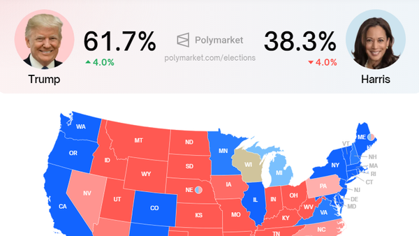 Polymarket odds estimation - Sputnik International