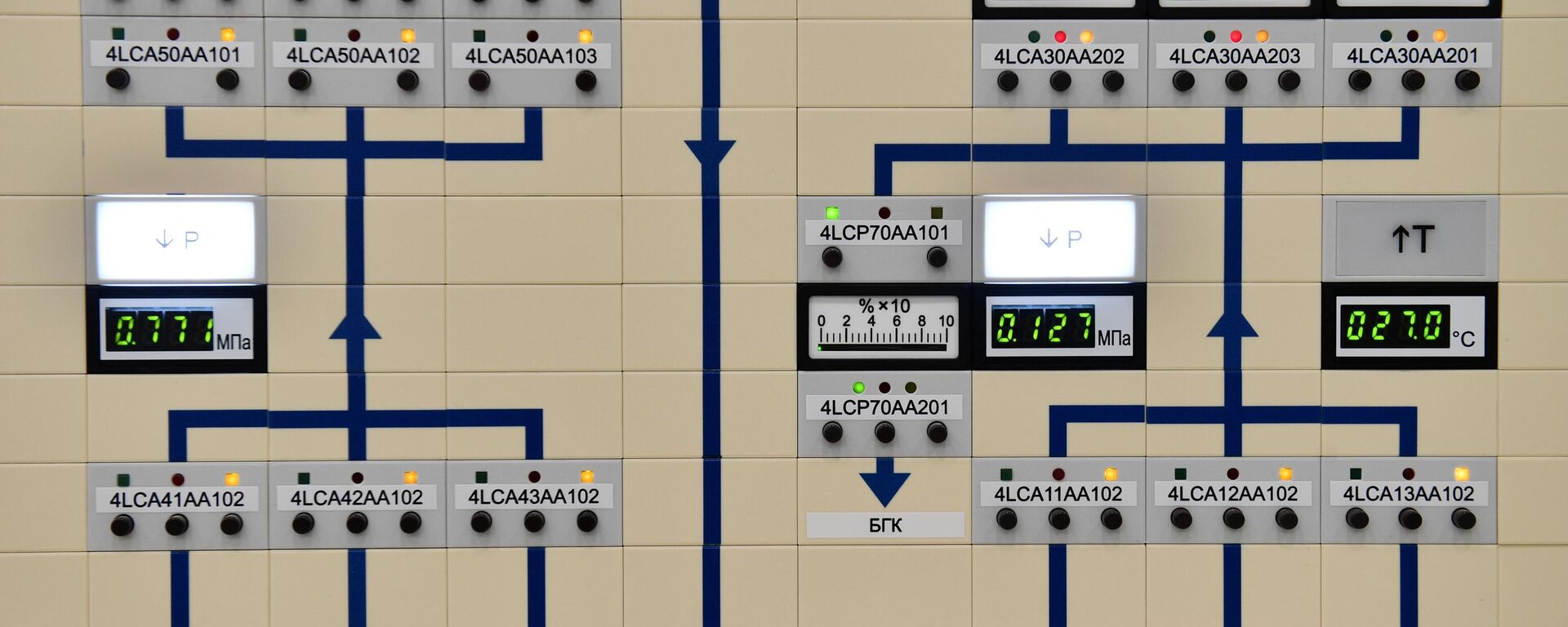 Control Center at the Beloyarsk Nuclear Station in Sverdlovsk region, Russia. - Sputnik International, 1920, 09.11.2024