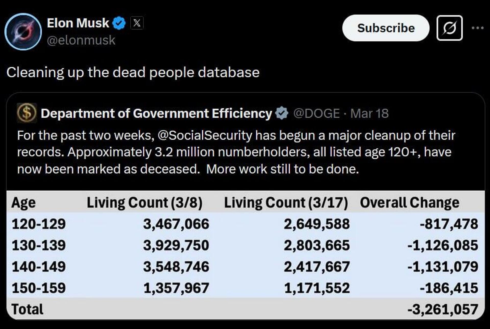 screenshot - Sputnik International, 1920, 25.03.2025