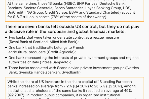 Sputnik analysis of US mega-funds' control of Europe. Sputnik analysis of US mega-funds' control of Europe. - Sputnik International