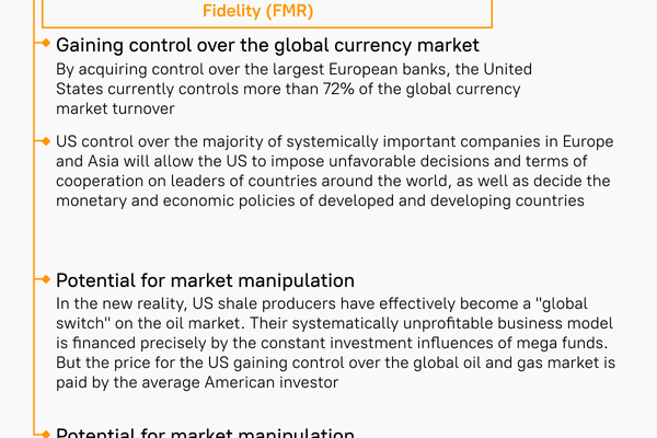 Sputnik analysis of US mega-funds' control of Europe. Sputnik analysis of US mega-funds' control of Europe. - Sputnik International