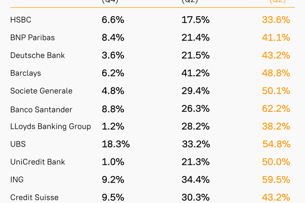Sputnik analysis of US mega-funds' control of Europe. Sputnik analysis of US mega-funds' control of Europe. - Sputnik International