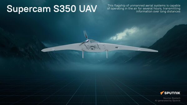 Supercam S350 - Sputnik International