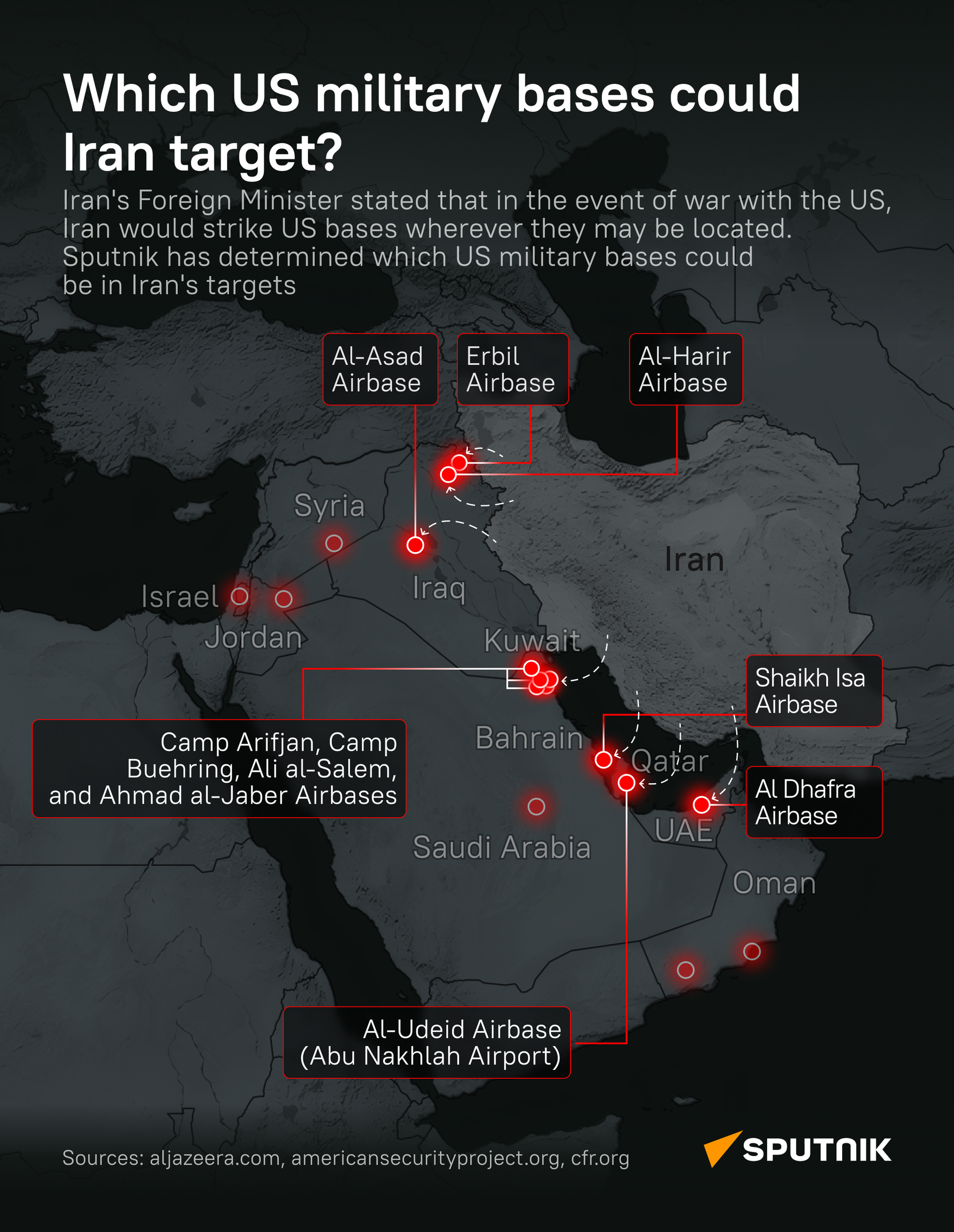 Which US military bases could Iran target? - Sputnik International, 1920, 28.02.2026