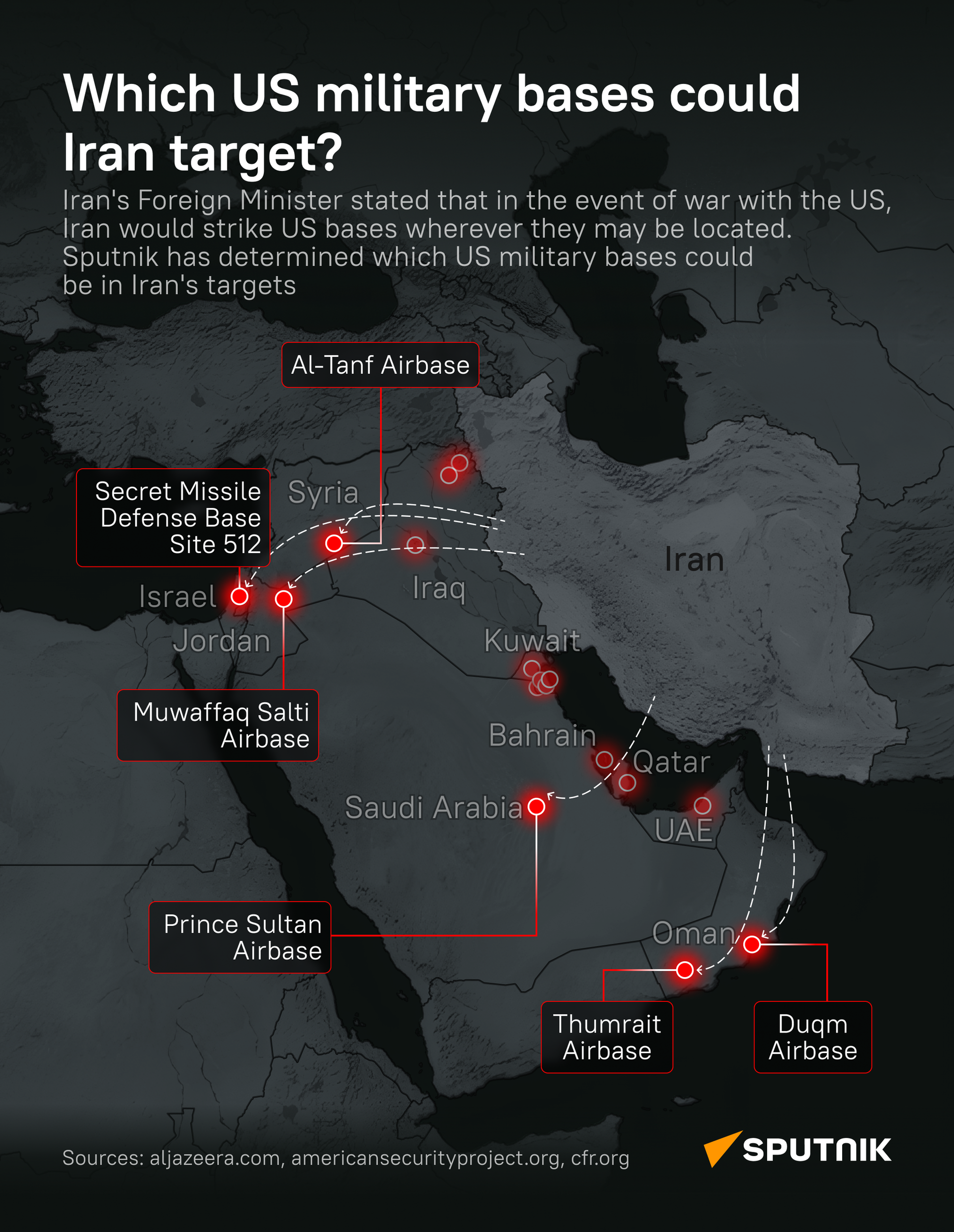 Which US military bases could Iran target? - Sputnik International, 1920, 28.02.2026