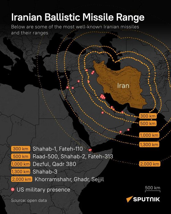Mapping Iran’s missile reach across Middle East - Sputnik International