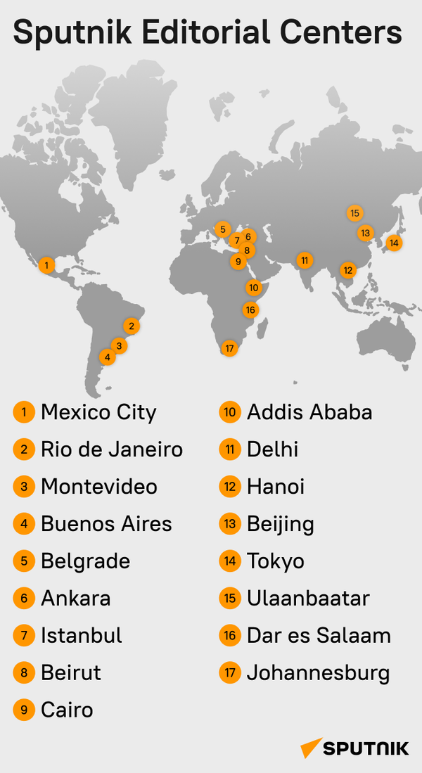 Sputnik Editorial Centers - Sputnik International