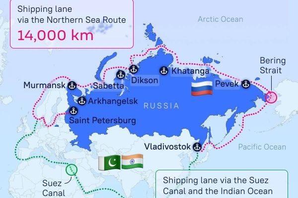 the Northern Sea Route - Sputnik International