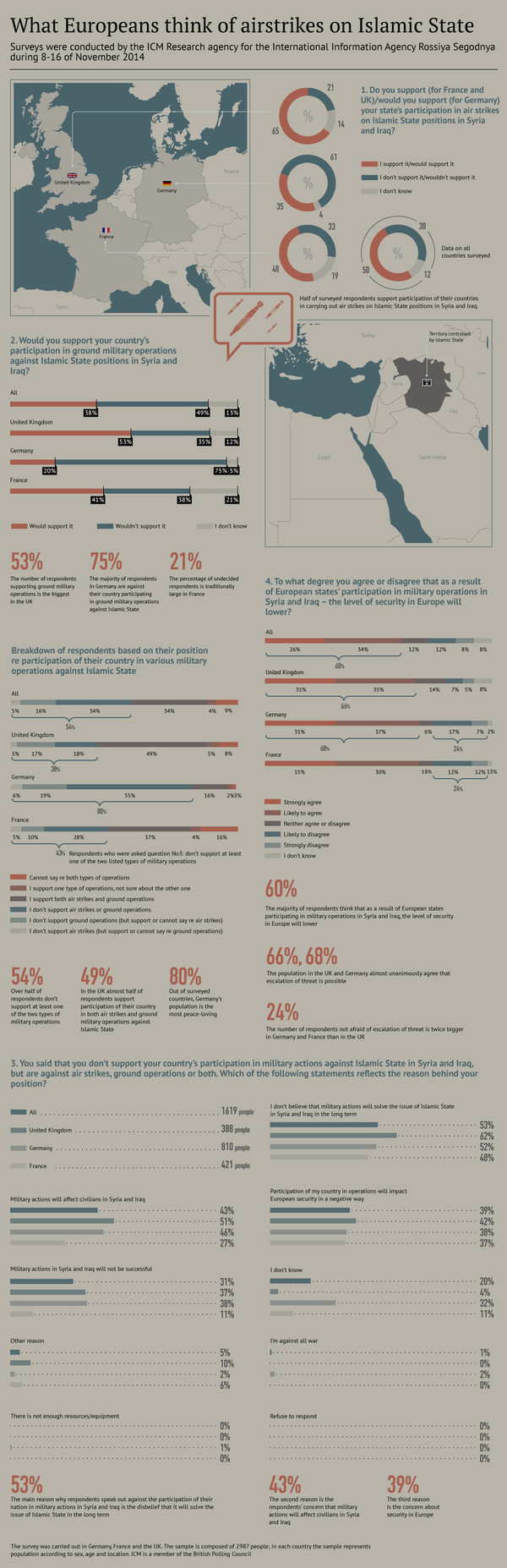 What europeans think of airstrikes on Islamic State What europeans think of airstrikes on Islamic State - Sputnik International
