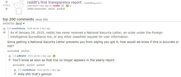 Reddit users pick up on the inclusion of a warrant canary directed at the NSA in the first Reddit transparency report.  - Sputnik International