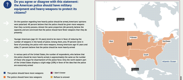 What US Residents Think About the Police Using Weapons to Defend the Public - Sputnik International