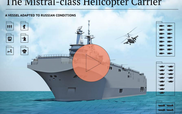 The Mistral-Class Helicopter Carrier - Sputnik International