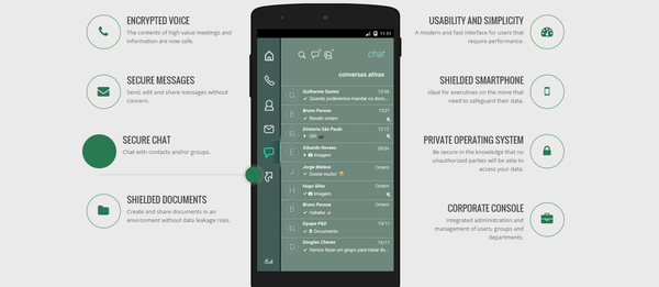The GranitePhone's features - Sputnik International