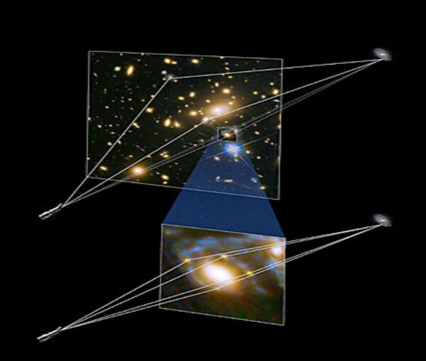 The light has been magnified and distorted due to gravitational lensing. - Sputnik International