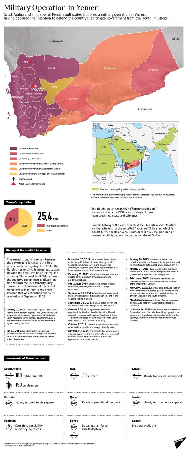 Military Operation in Yemen Military Operation in Yemen - Sputnik International
