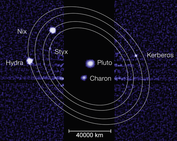 Hubble image showing the moons of Pluto. Hubble image showing the moons of Pluto. - Sputnik International