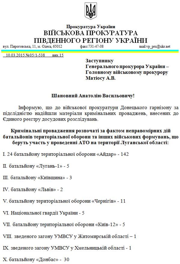 Bogutsky's report on criminal activities entered into the Single Registry for Pre-Trial Investigation, documenting illegal actions by territorial defense battalions and other military units involved in the Anti-Terrorist Operation in the Lugansk Region, and listing the number of crimes committed by each group. - Sputnik International
