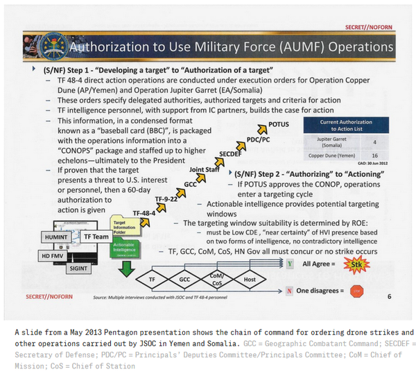 The Intercept website screenshot The Intercept website screenshot - Sputnik International