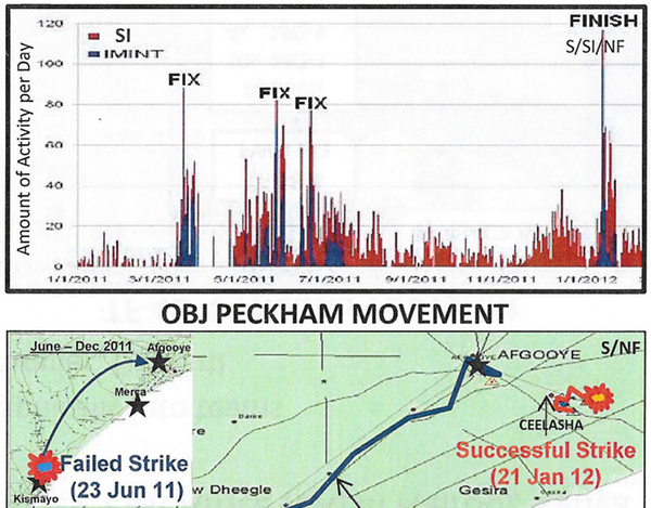 Screen02 Screen02 - Sputnik International
