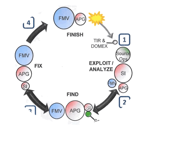 Screen14 Screen14 - Sputnik International