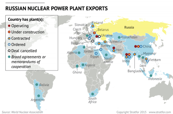 Russian nuclear power plant exports Russian nuclear power plant exports - Sputnik International