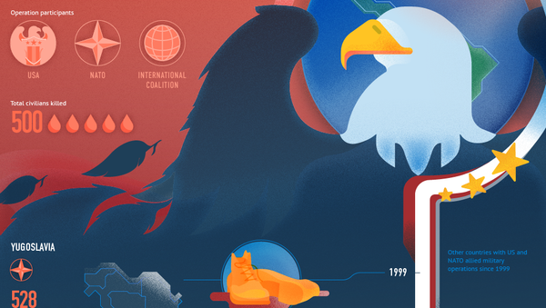 US, NATO Deadliest Military Operations - Sputnik International