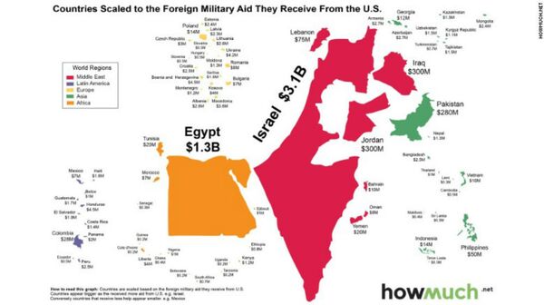 This map from the cost-information website howmuch.net shows the relative size of countries based on how much US military aid they received in 2014. - Sputnik International
