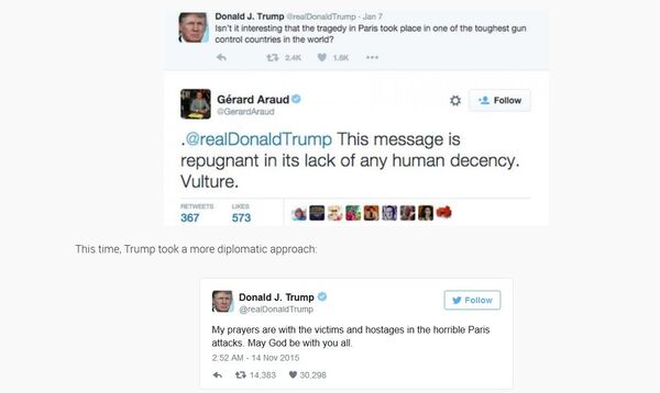 Trump's tweet and a comment by the French Ambassador to the United States - Sputnik International