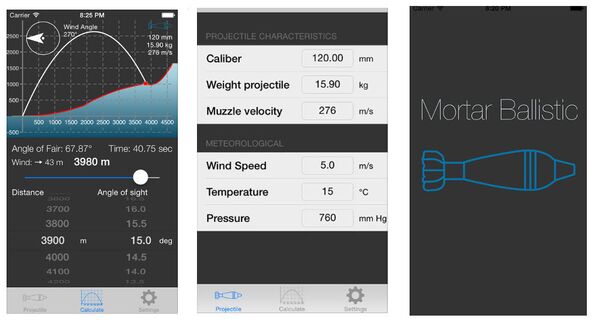 MBC - Mortar ballistic computer. Projectile trajectory calculator - Sputnik International