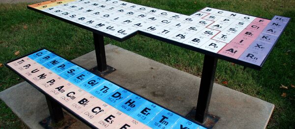 periodic table - Sputnik International
