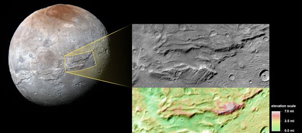 Pluto’s Moon Charon - Sputnik International
