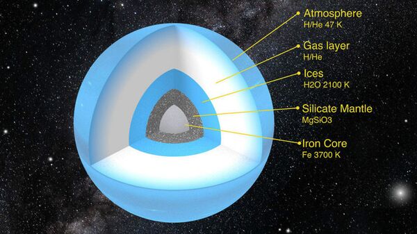 Simulated structure of Planet Nine. Temperature values are shown in Kelvin Simulated structure of Planet Nine. Temperature values are shown in Kelvin - Sputnik International