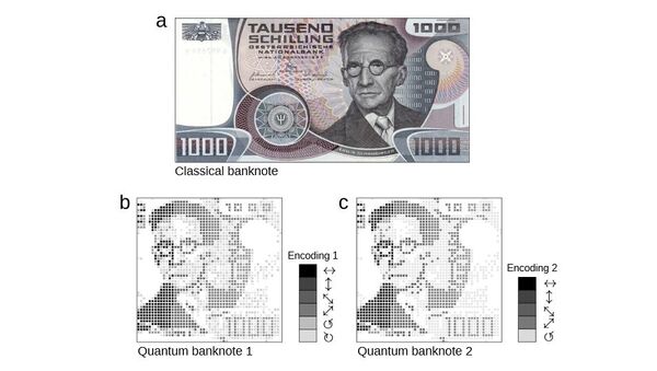 Quantum banknote - Sputnik International