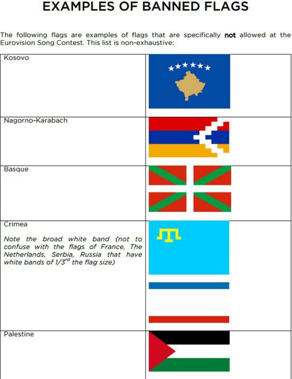 Examples of banned flags Examples of banned flags - Sputnik International