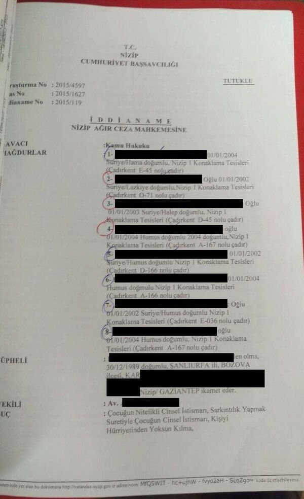 Nizip - Sputnik International