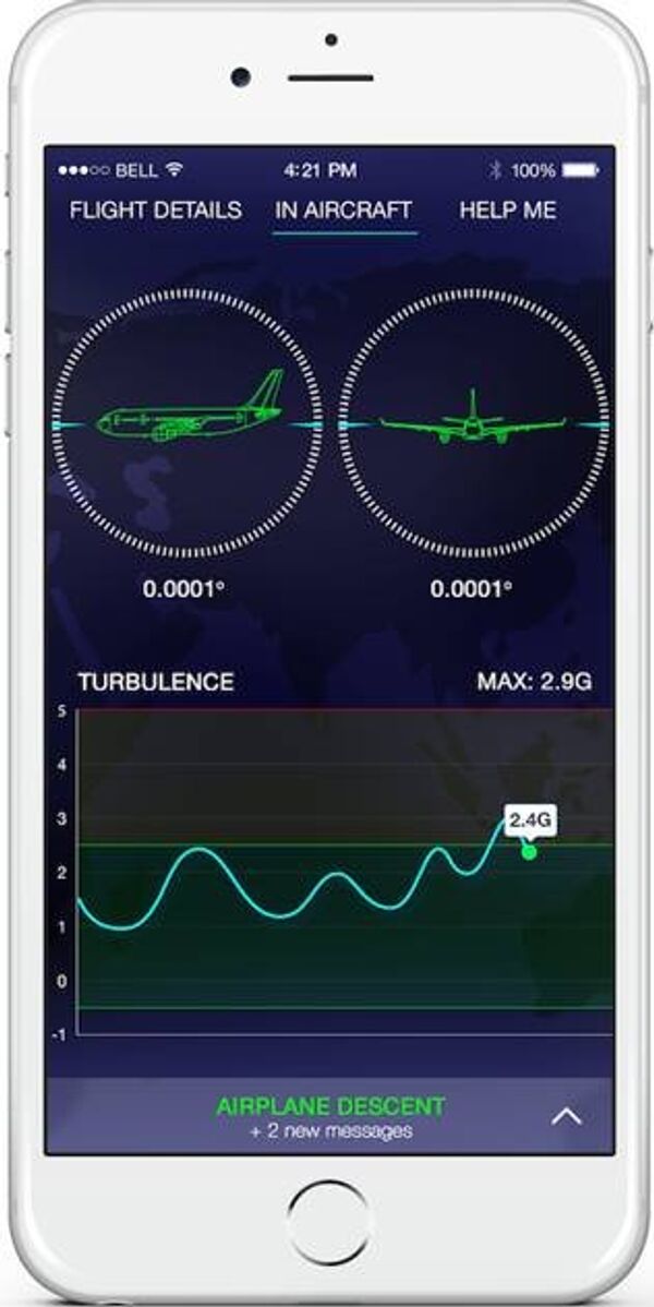 SkyGuru - Sputnik International