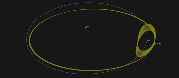 Asteroid 2016 HO3 has an orbit around the sun that keeps it as a constant companion of Earth. Asteroid 2016 HO3 has an orbit around the sun that keeps it as a constant companion of Earth. - Sputnik International